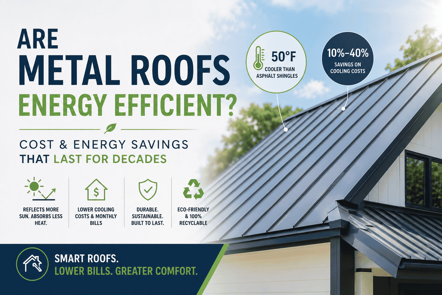 Are Metal Roofs Energy Efficient? Cost & Energy Savings