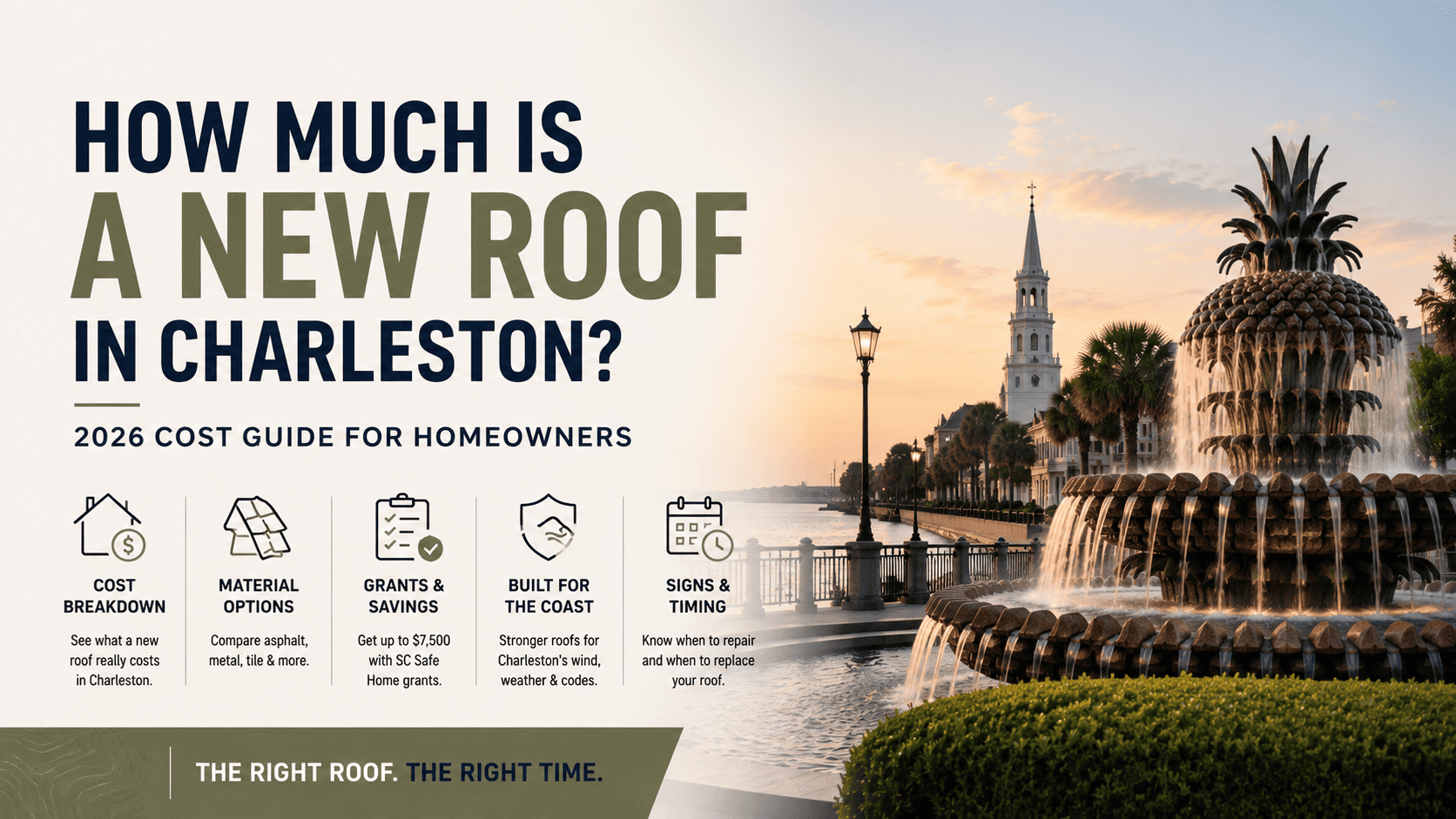 How Much Is A New Roof In Charleston How Much Is A New Roof In Charleston