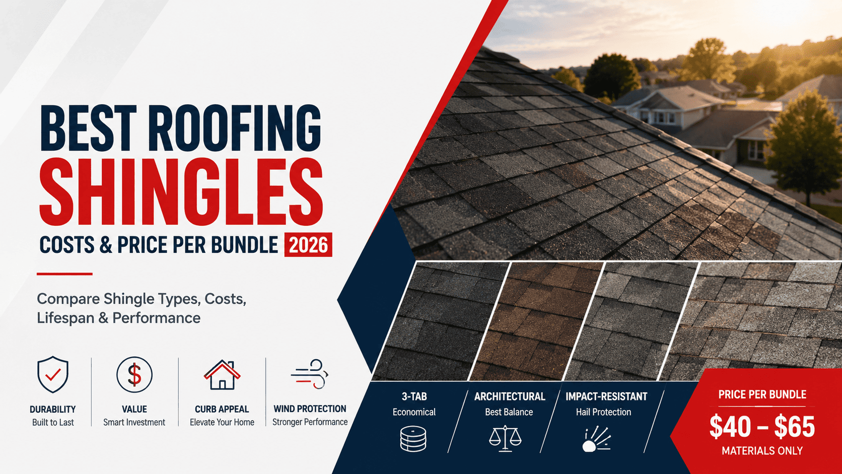 Best Roofing Shingles Costs & Price Per Bundle Best Roofing Shingles Costs & Price Per Bundle
